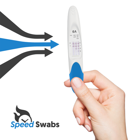 The Death of Slow Rapid Drug Tests: Introducing Speed Swabs