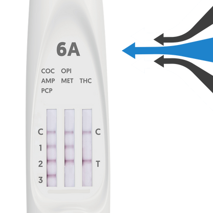 Speed Swab Oral Drug Screen