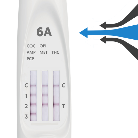 Speed Swab Oral Drug Screen